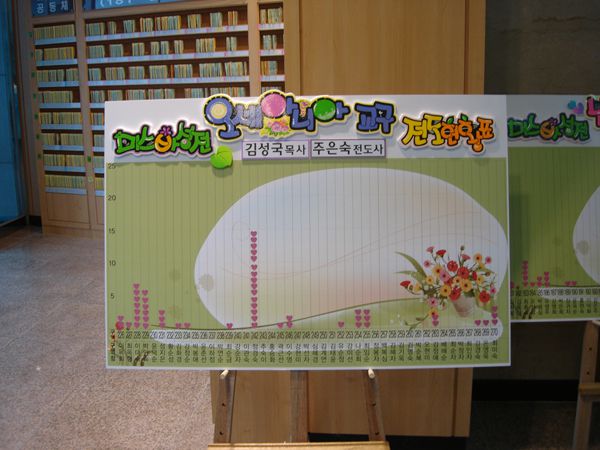 미스바성전현황판